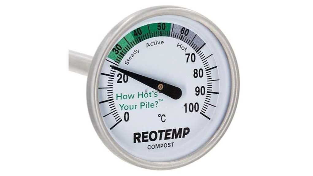 compost thermometer with guide