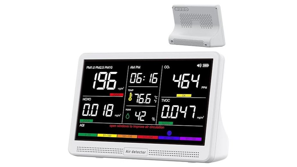 comprehensive air quality monitor