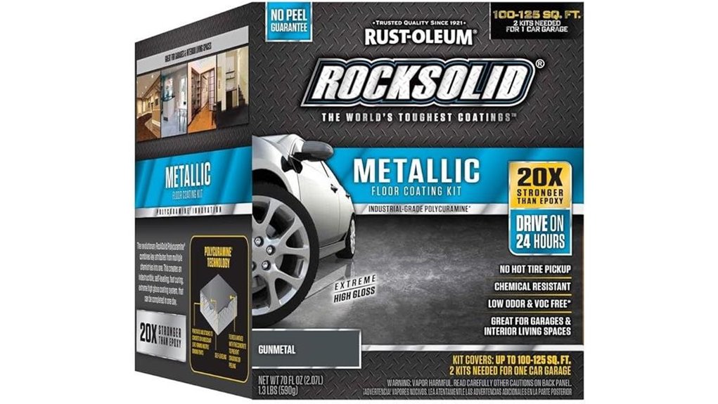 durable garage floor coating