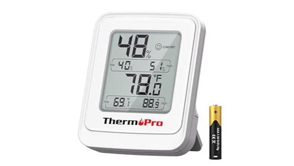 greenhouse thermometer and hygrometer