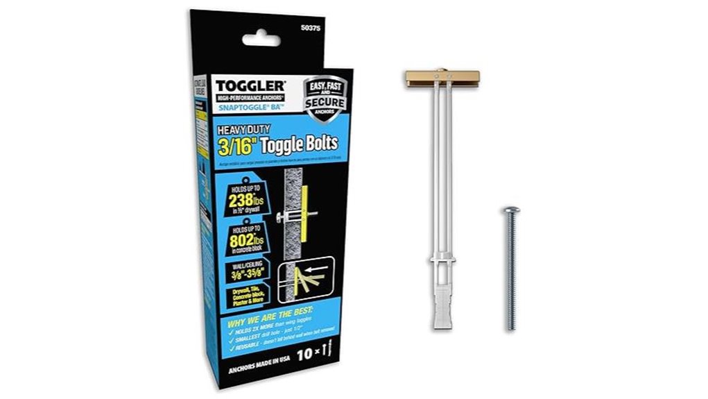 heavy duty toggle bolts