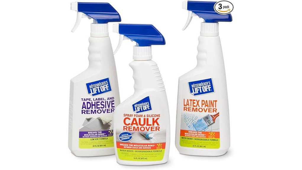 home improvement makeover kit