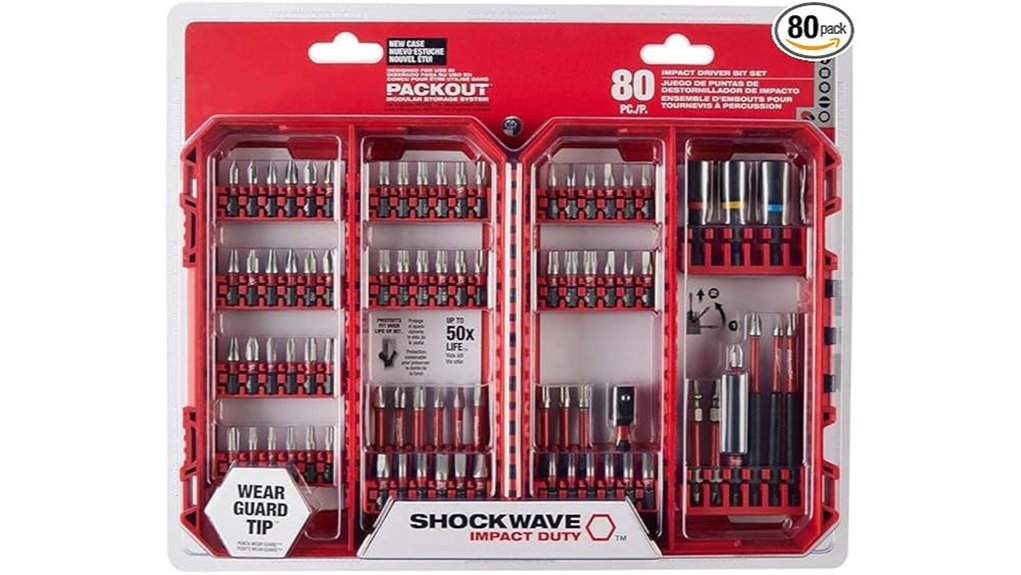 milwaukee impact driver bit set