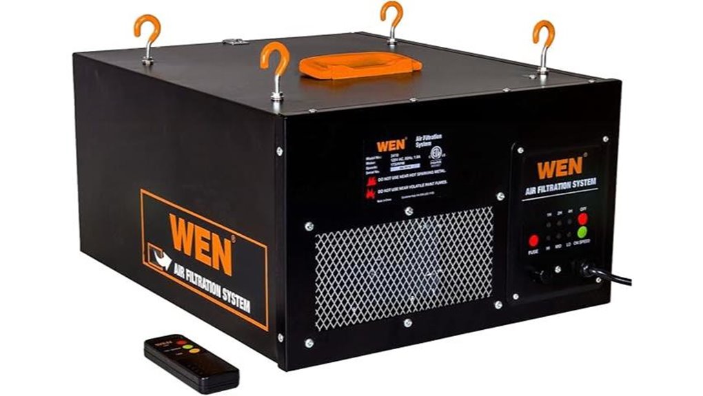 remote controlled air filtration system