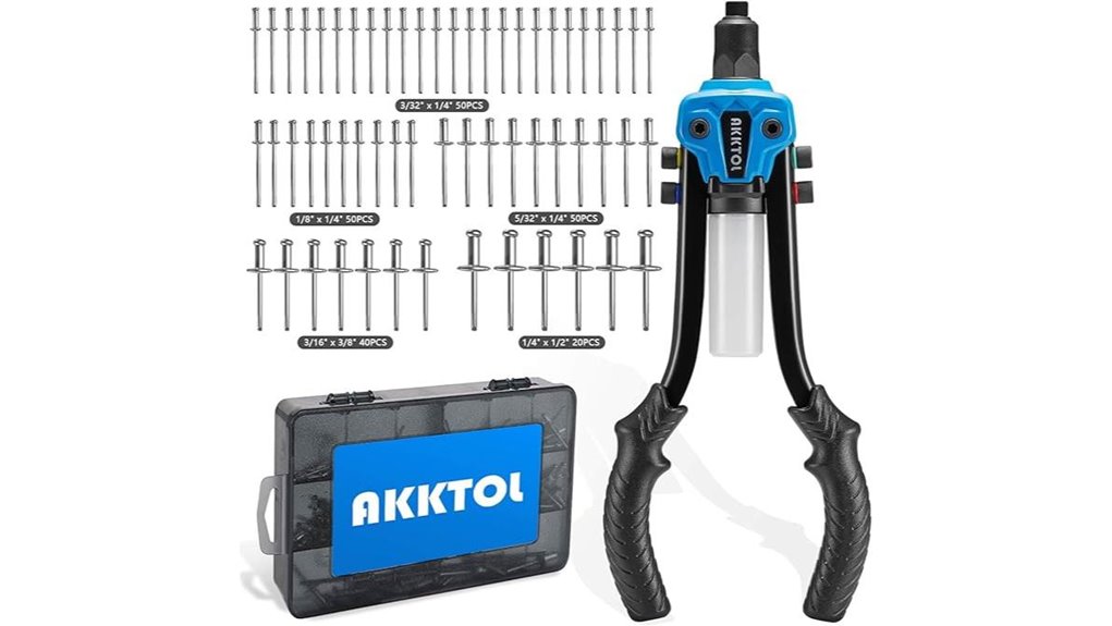 rivet gun kit available