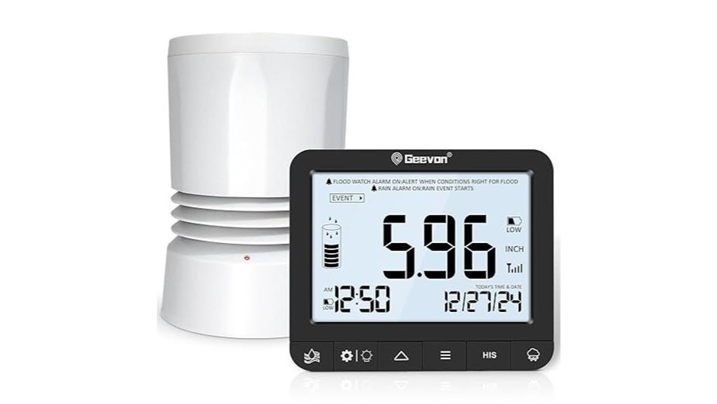 self emptying digital rain gauge