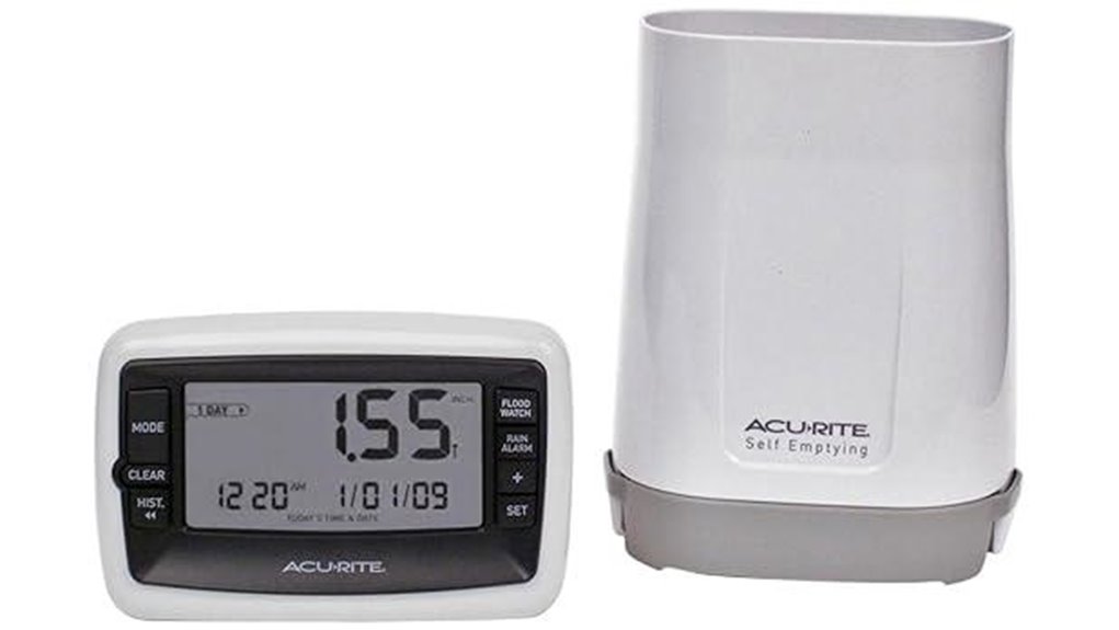 wireless digital rain gauge