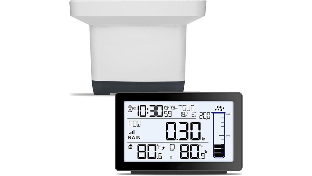 wireless garden rain gauge