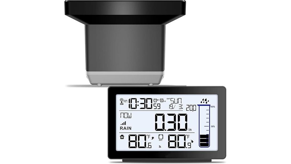 wireless rain measurement device