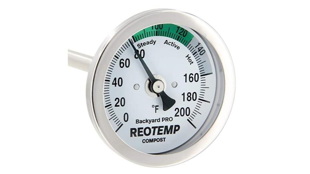 backyard compost temperature measurement