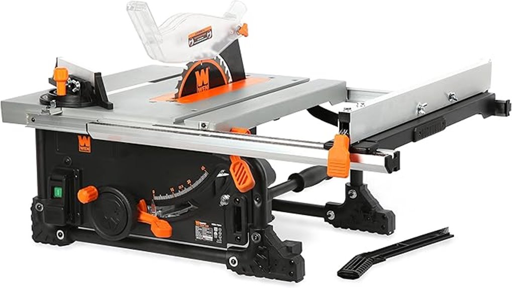 compact jobsite table saw
