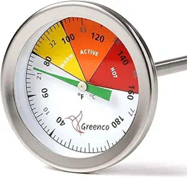 compost thermometer with 20 inch stem