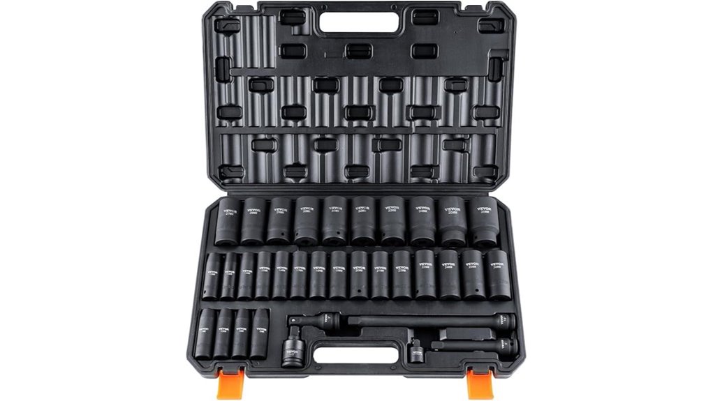 comprehensive metric socket collection