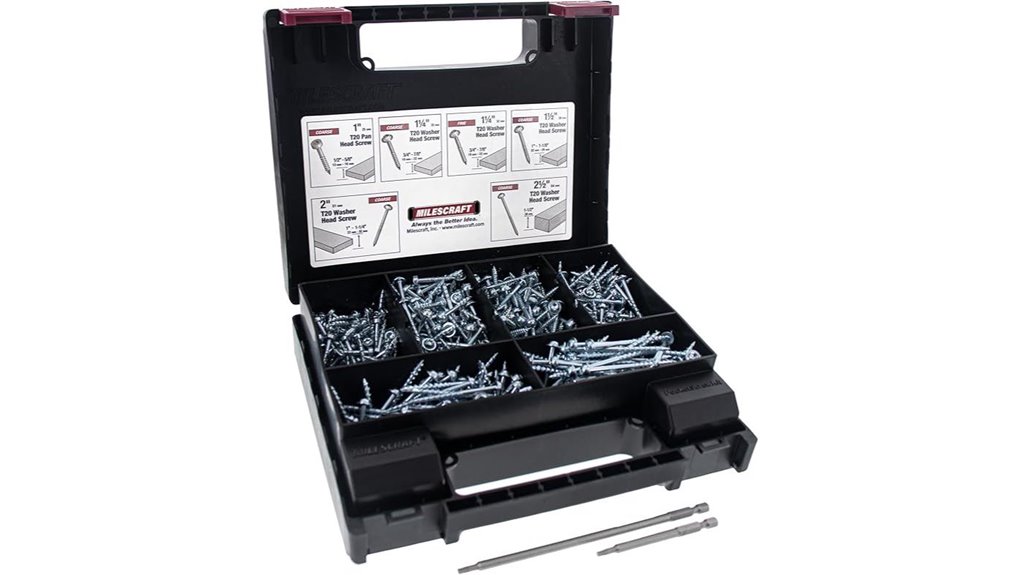 comprehensive pocket screw kit