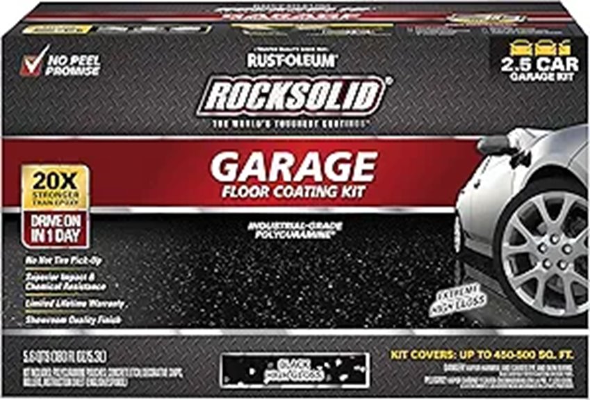 durable garage floor coating
