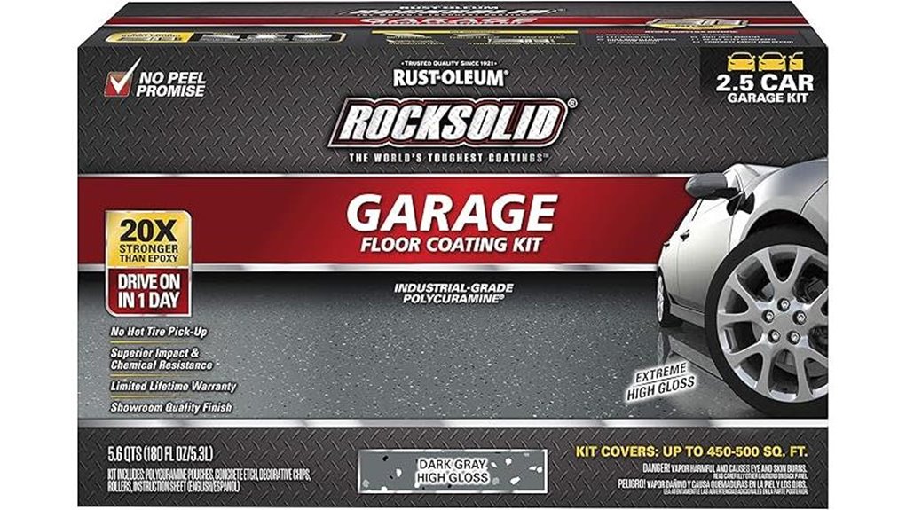 garage floor coating kit