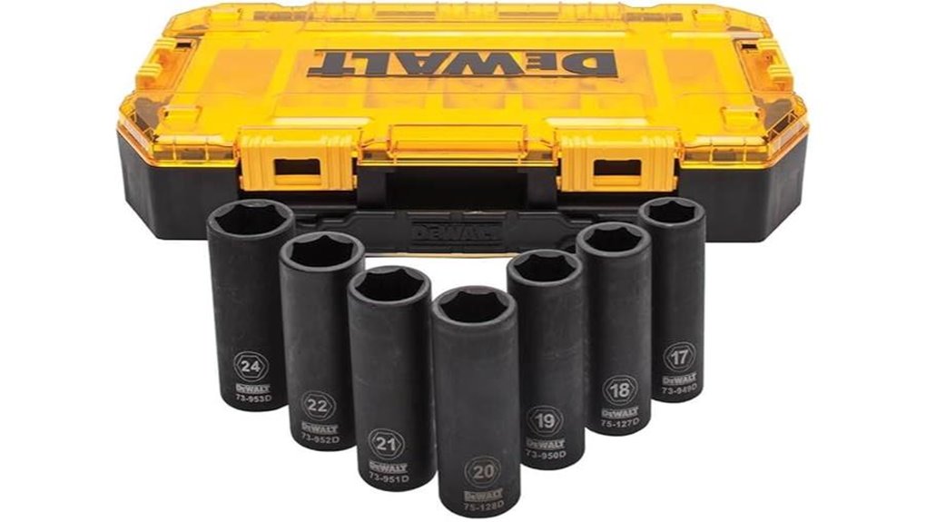 impact socket set 7pc