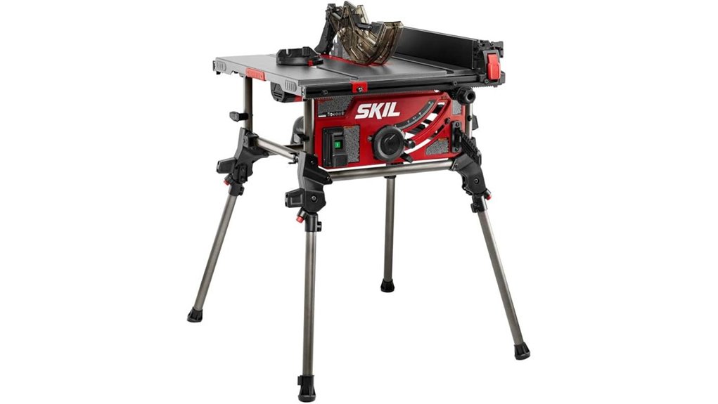 portable 10 inch table saw