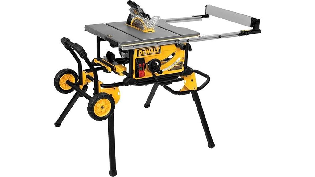 portable 10 inch table saw