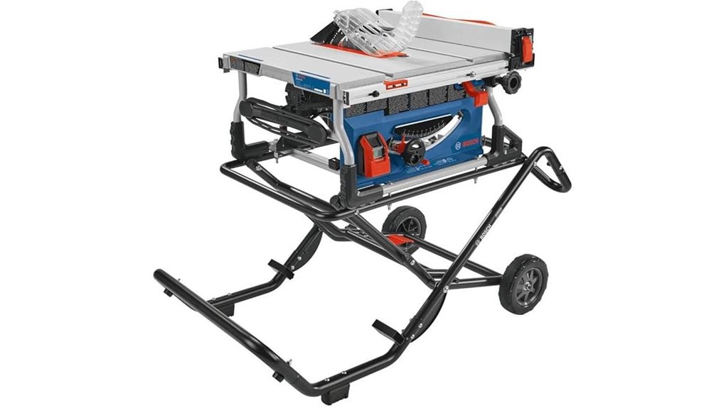 portable 10 inch table saw