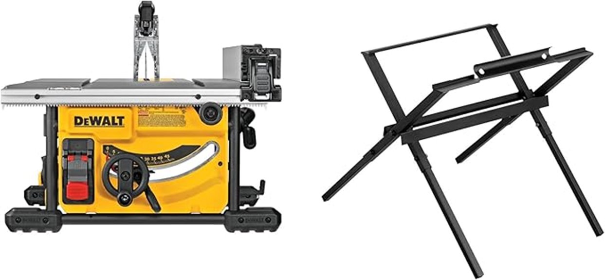 portable table saw package