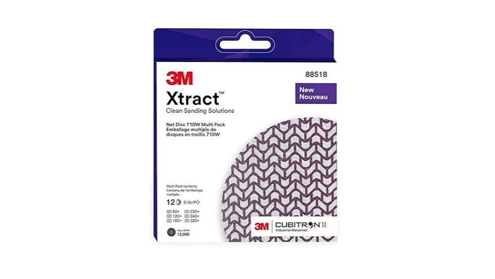 sanding discs for abrasives