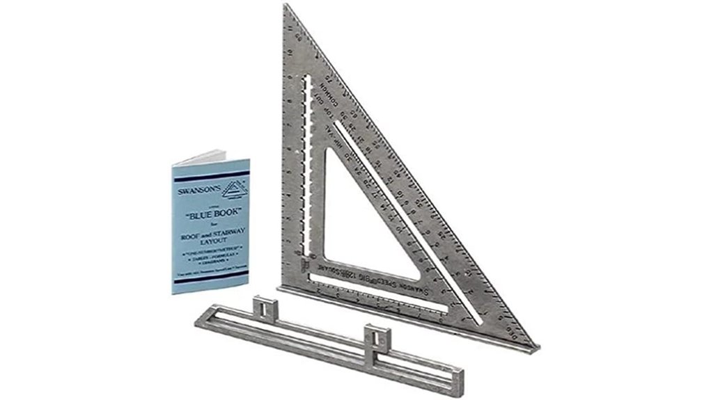 swanson speed square tool