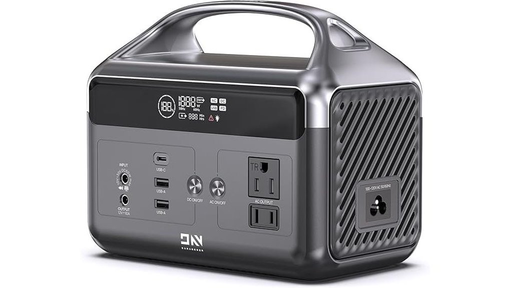 portable power for emergencies