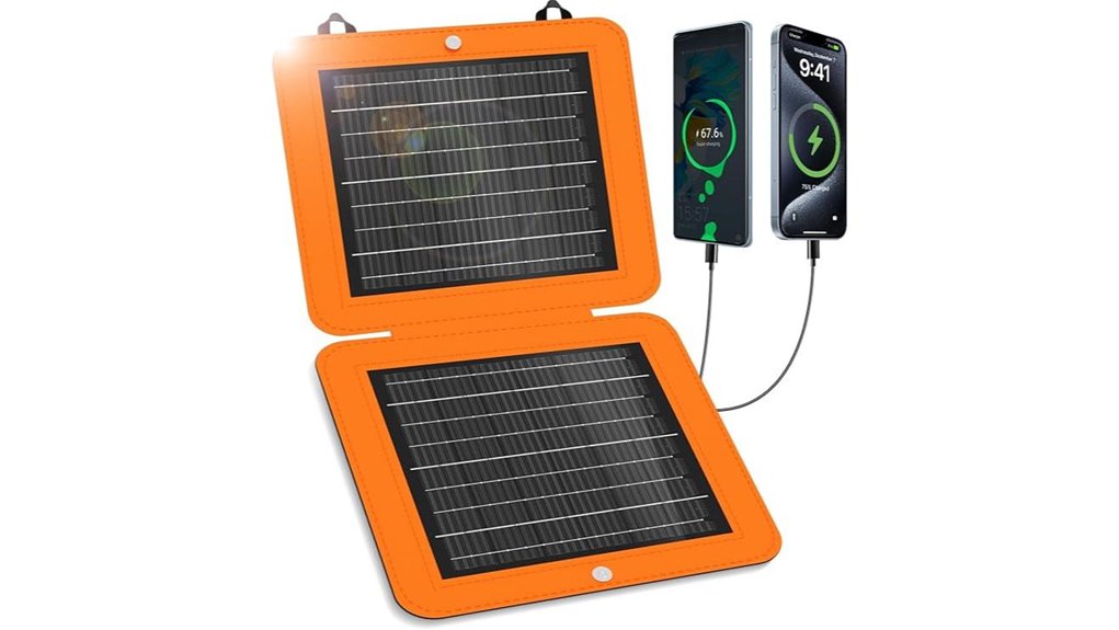 portable solar charger solution