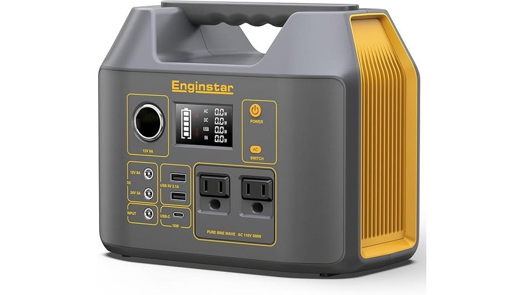 portable solar power generator