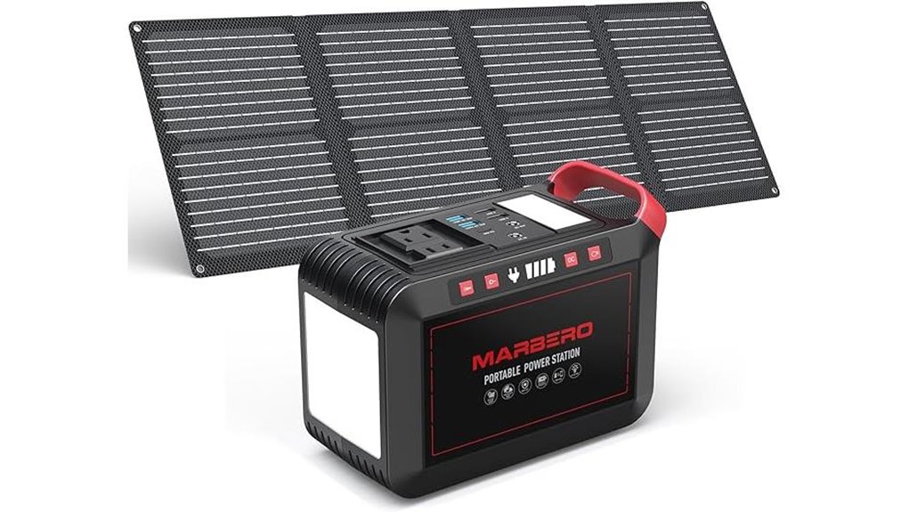 portable solar power solution