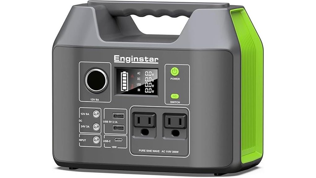 portable solar power solution