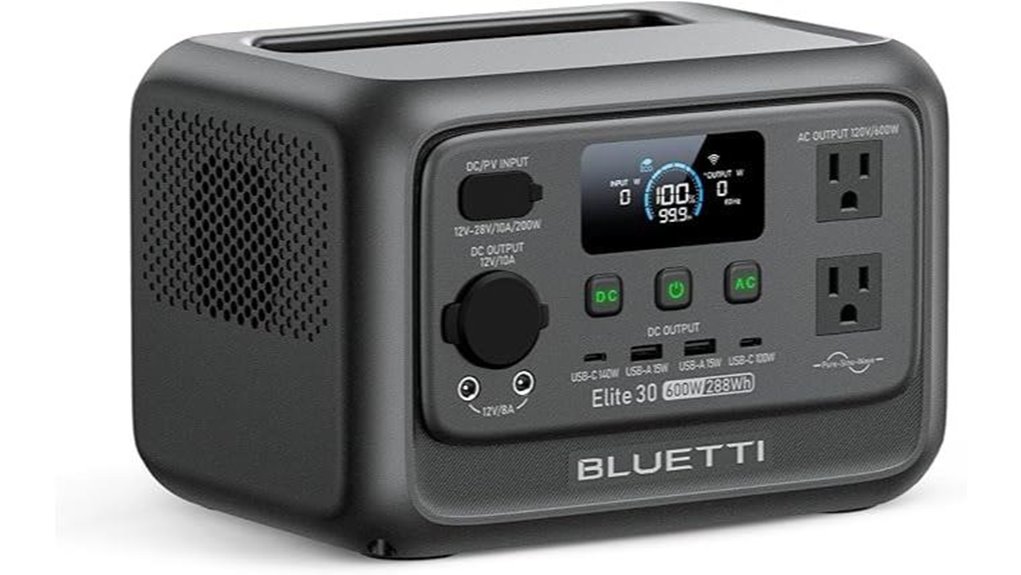 powerful portable energy solution